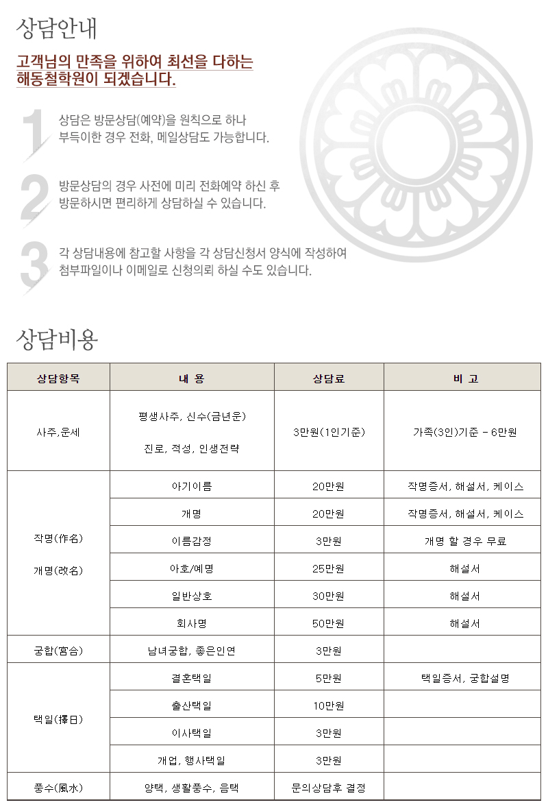 해동철학원_내용